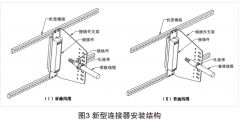 一种新型的连接器安装方案